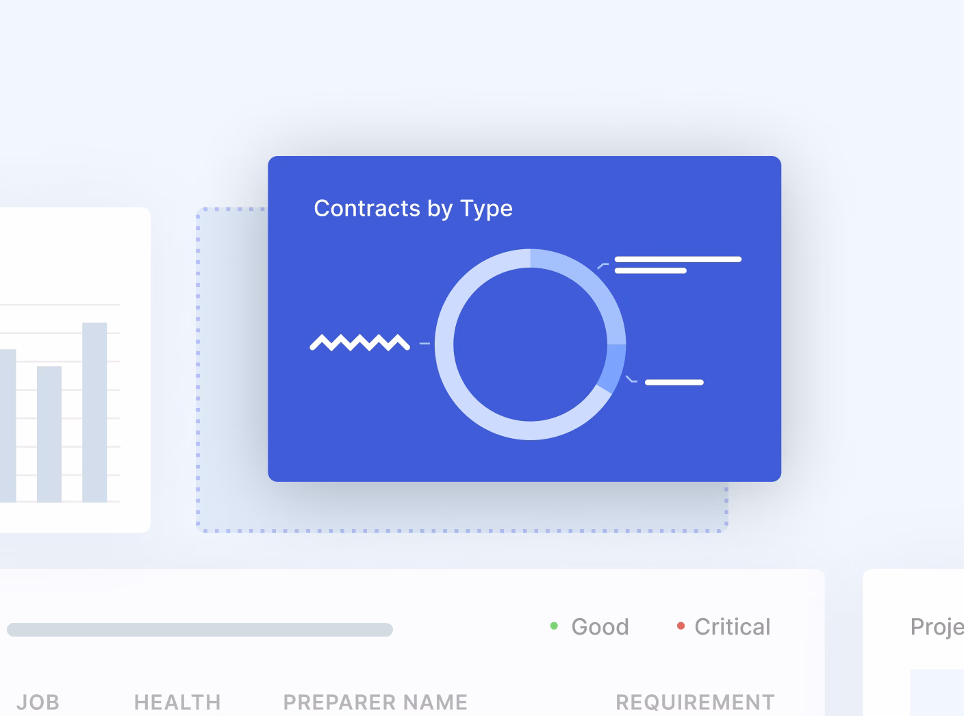 Feature configurable