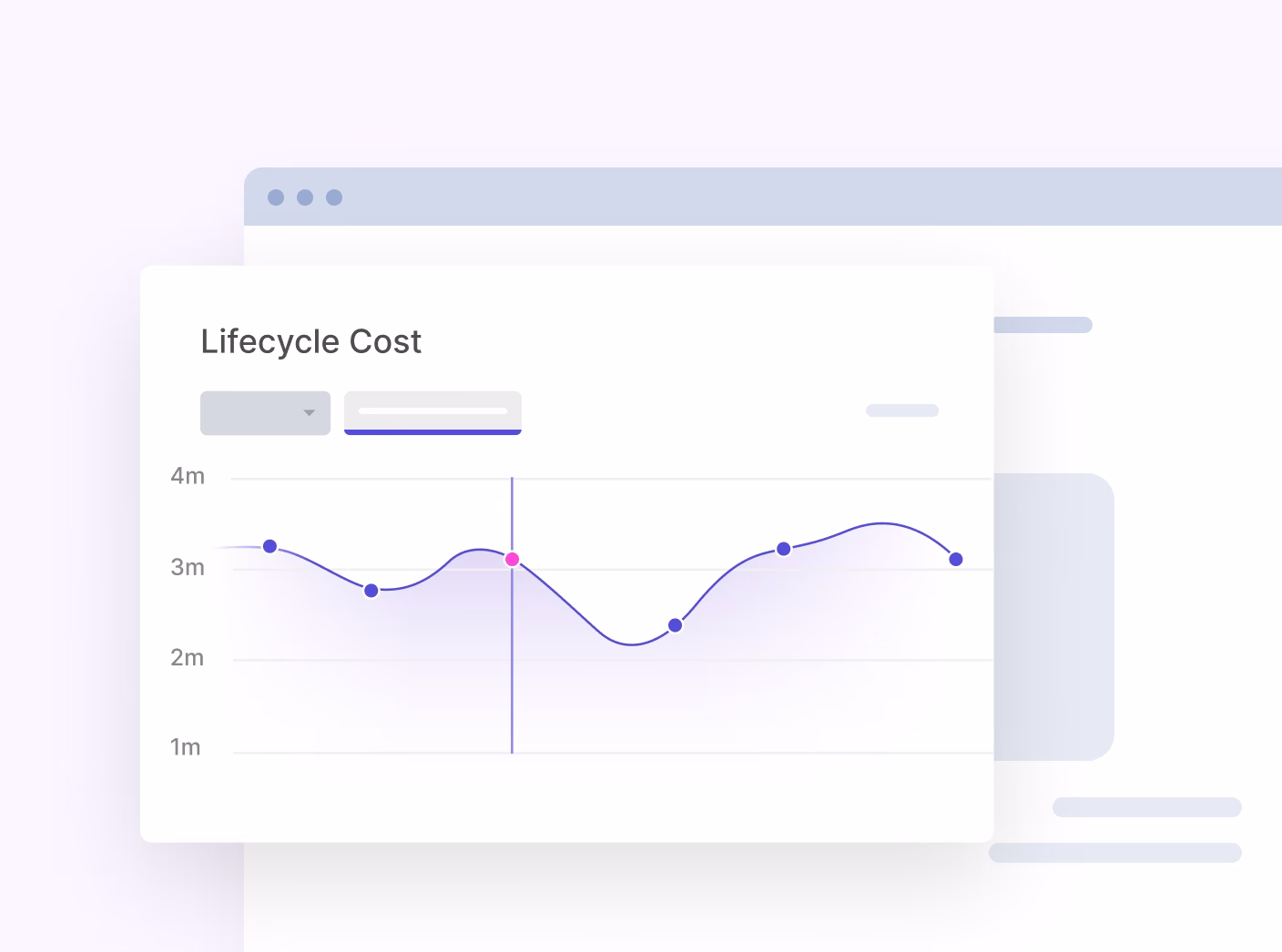 Feature data reports