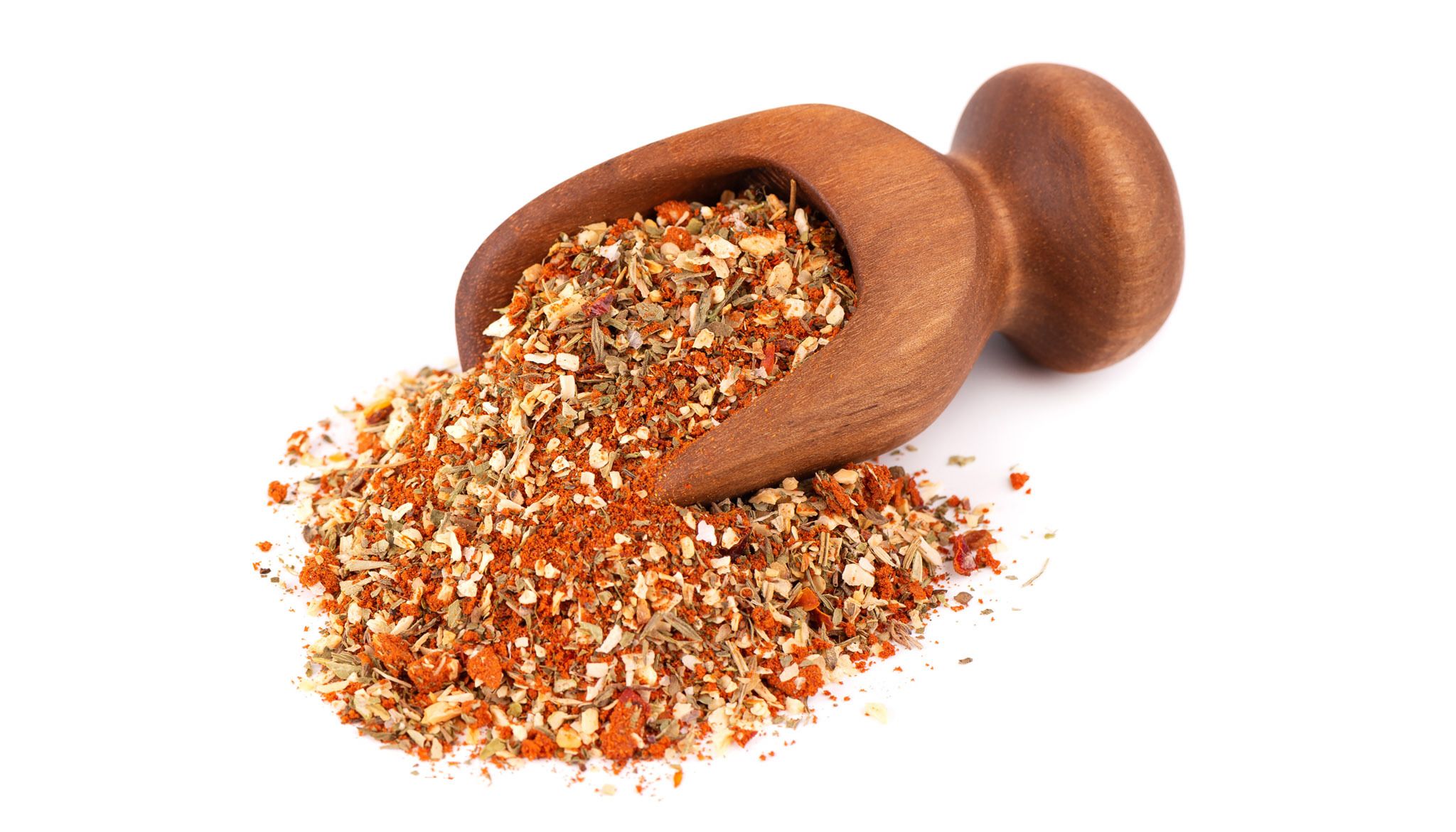 Tailored Ingredient Capabilities R